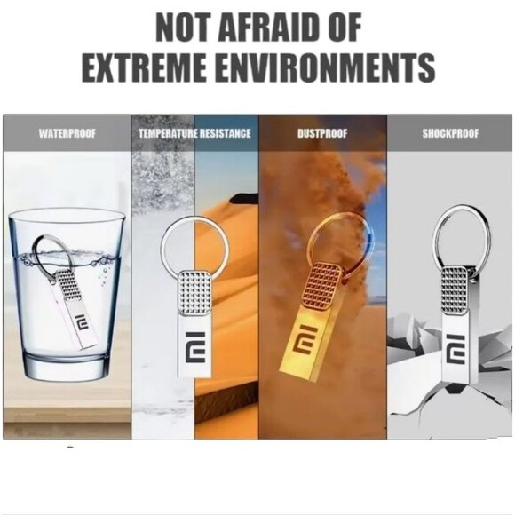 USB Flash Drive 2TB 3.0 High Speed NWT Metal Christmas Stocking Stuffer - Picture 5 of 11